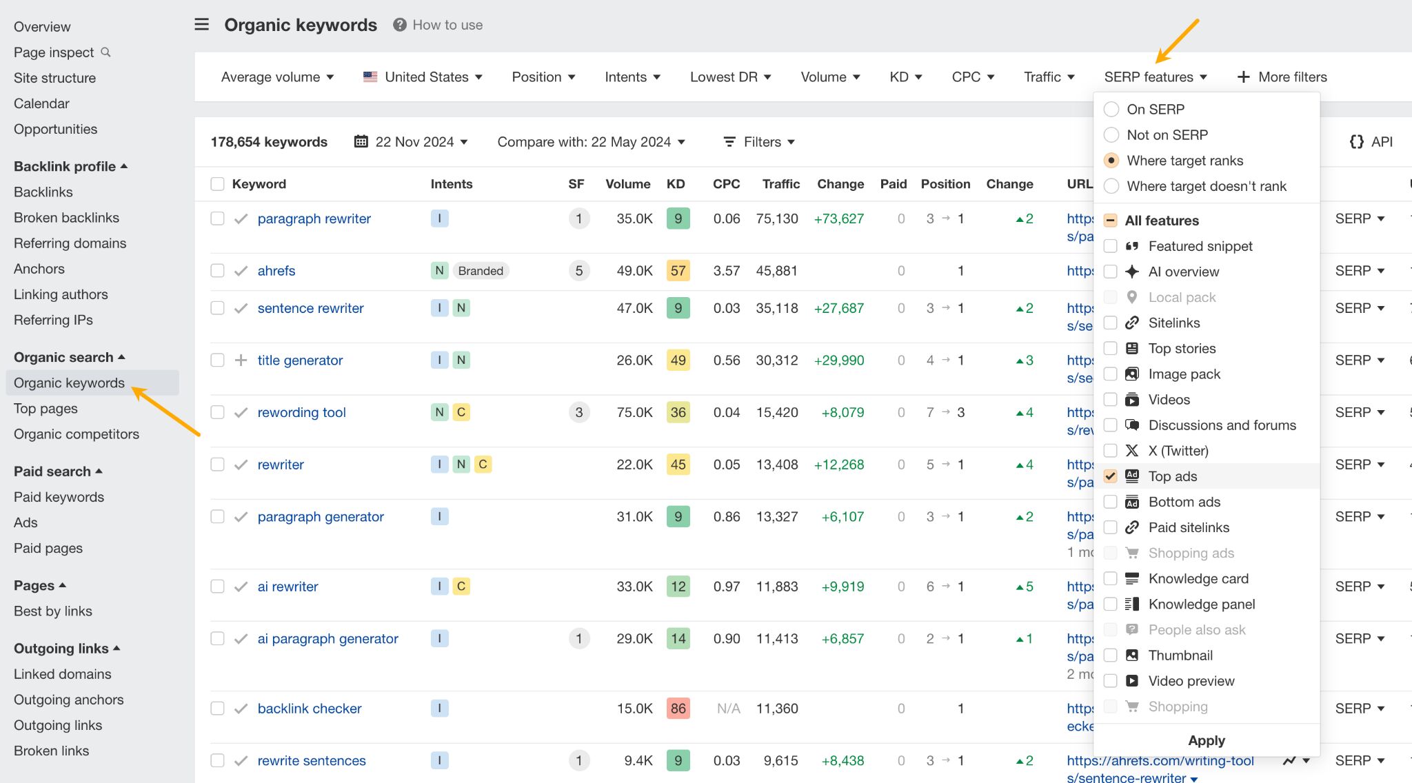 how-to-find-seo-and-ppc-cannibalization-with-ahref Is Your PPC Strategy Sabotaging Your SEO? 2.3M Keyword Study