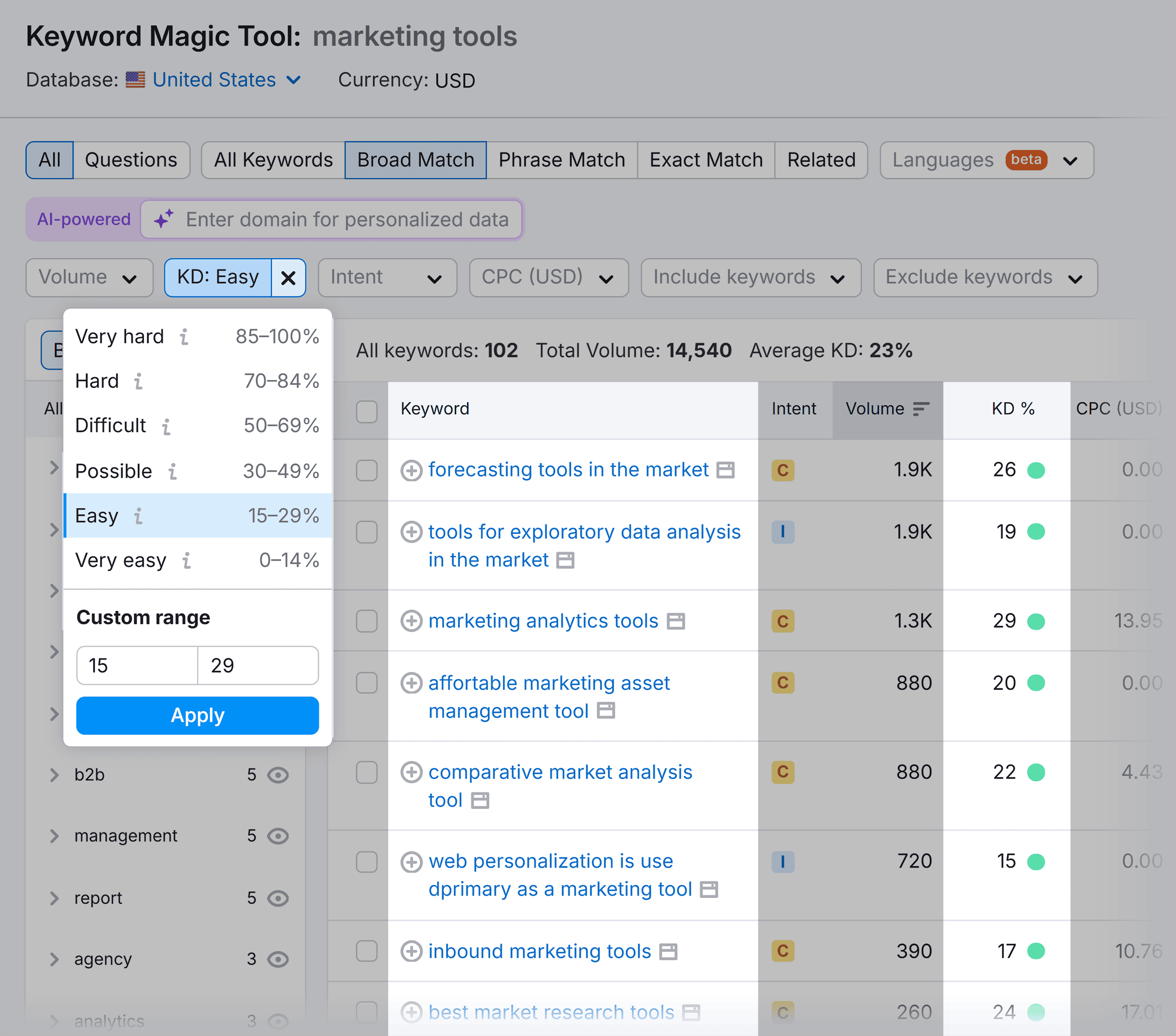 keyword-magic-tool-marketing-tools-kd-filter How to Create a Content Brief: A Step-by-Step Guide (+ Templates)