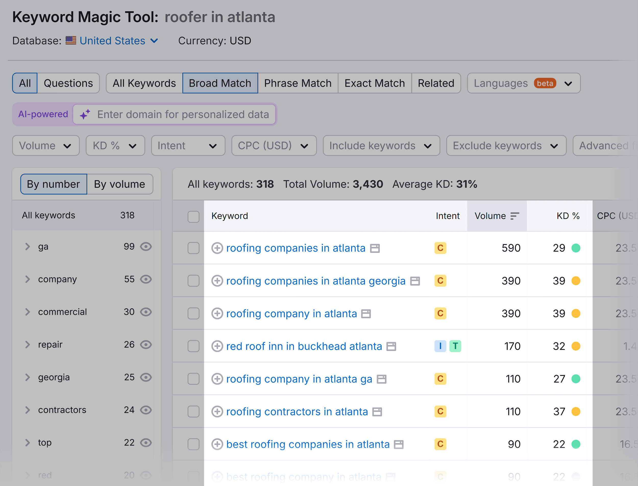 keyword-magic-tool-roofer-in-atlanta SEO For Roofers: 6-Step Guide to Attract More Leads