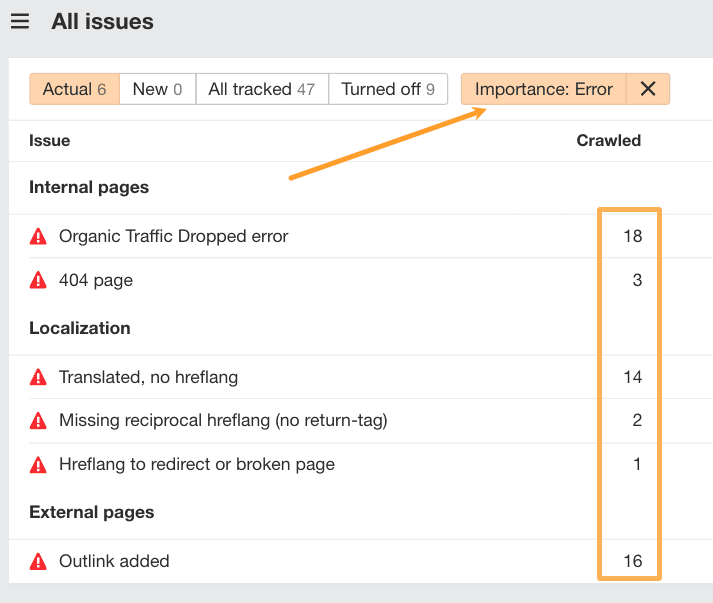 prioritization-of-technical-errors-in-ahrefs-site 12 Low-Hanging Fruit SEO Tactics You Can Implement Today