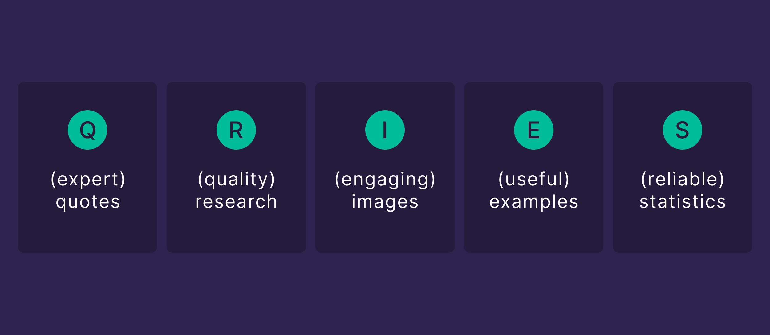 qries Quality SEO Content: The QRIES Approach for Better Rankings