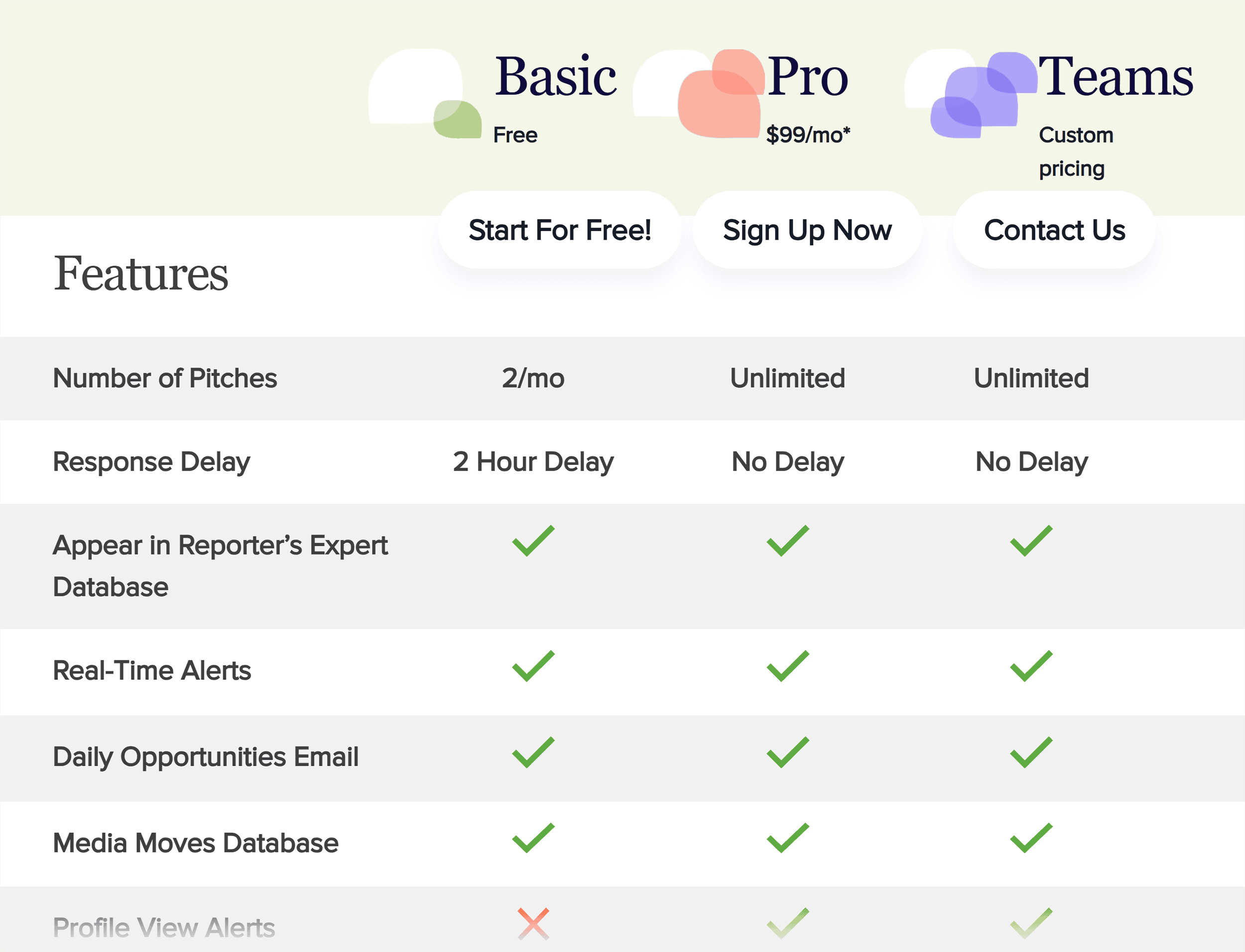 qwoted-pricing 7 Best HARO Alternatives (Expert Review)