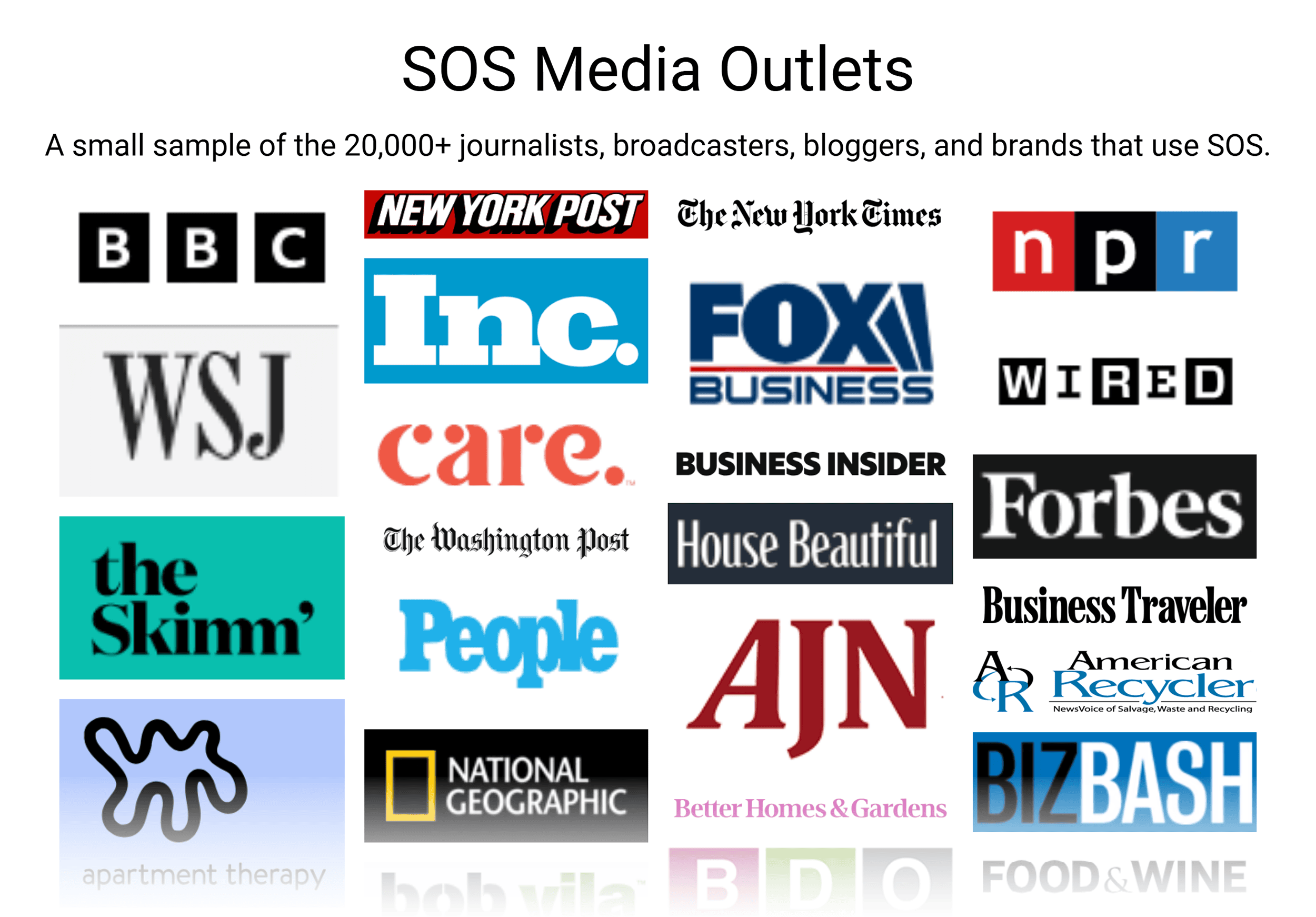 sos-media-outlets 7 Best HARO Alternatives (Expert Review)