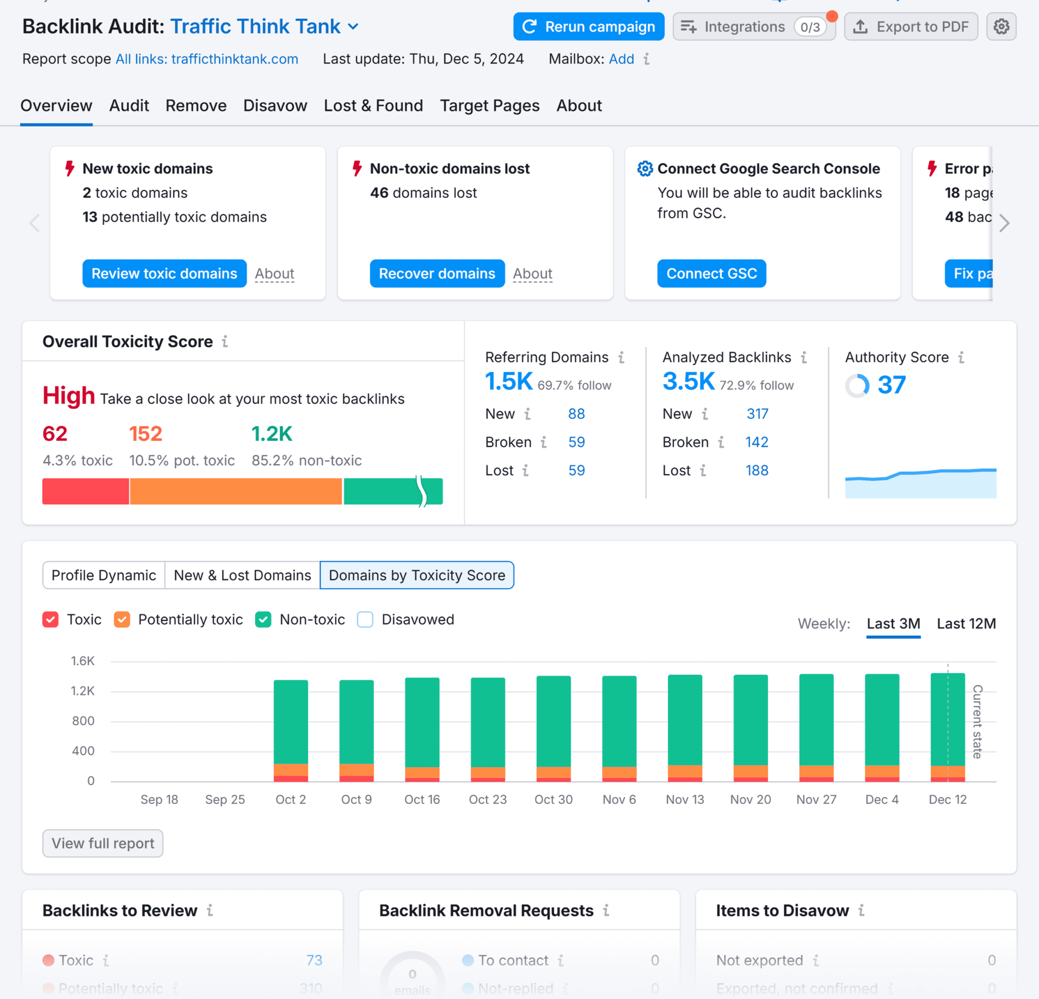 backlink-audit-ttt-overview 7 Powerful Semrush Free Account Features (We Tested It)