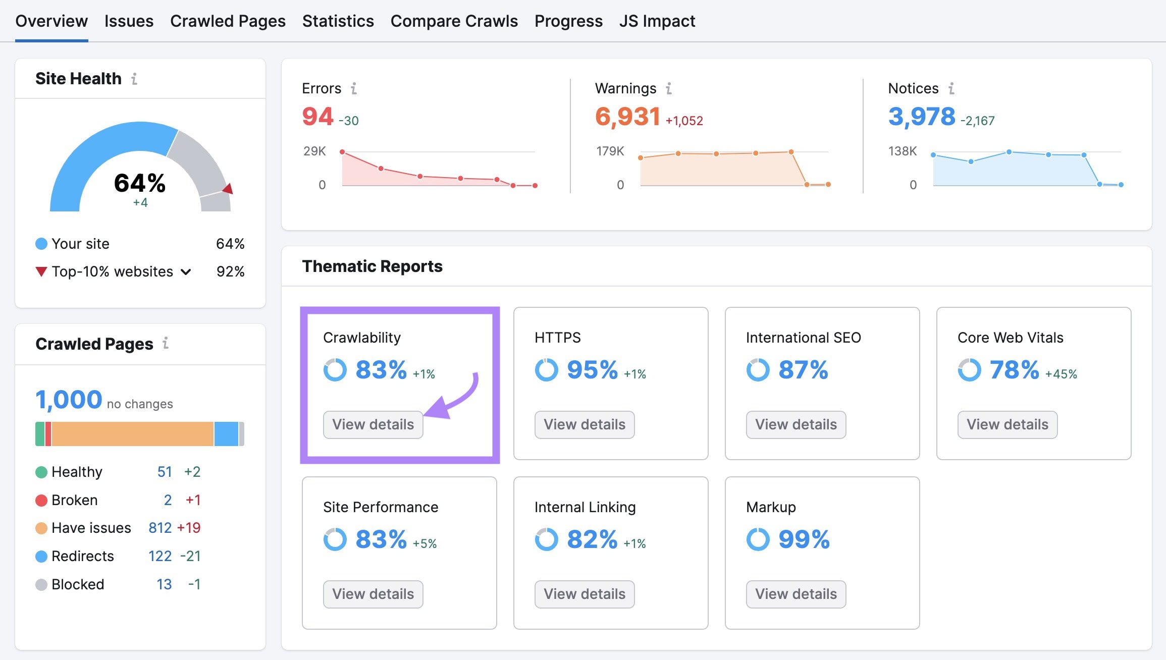 crawlability-on-site-audit-overview SEO for Manufacturers: Definition, Benefits, and Top Tactics