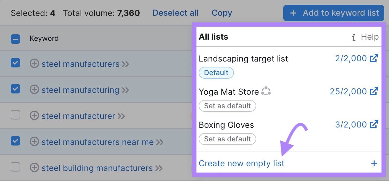 create-new-empty-keyword-list SEO for Manufacturers: Definition, Benefits, and Top Tactics