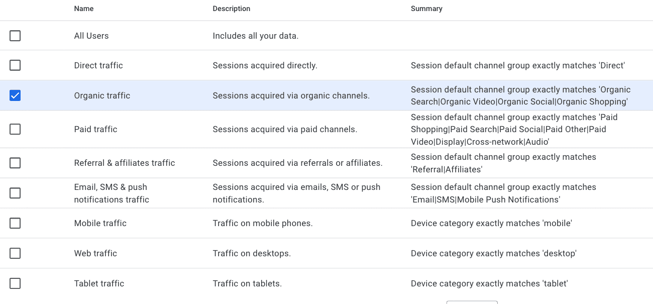 google-analytics-settings-filtered-to-display-only 7 Free and Beginner-Friendly Small Business SEO Tools