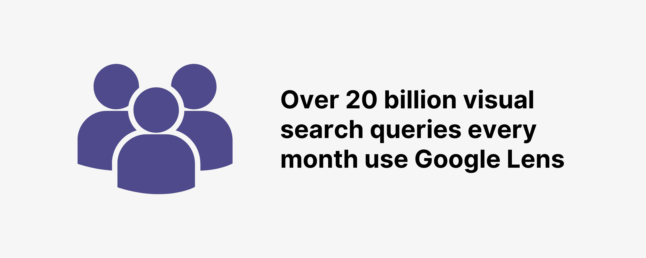 google-lens-visual-search-queries-1 21 Up-To-Date Google Search Statistics