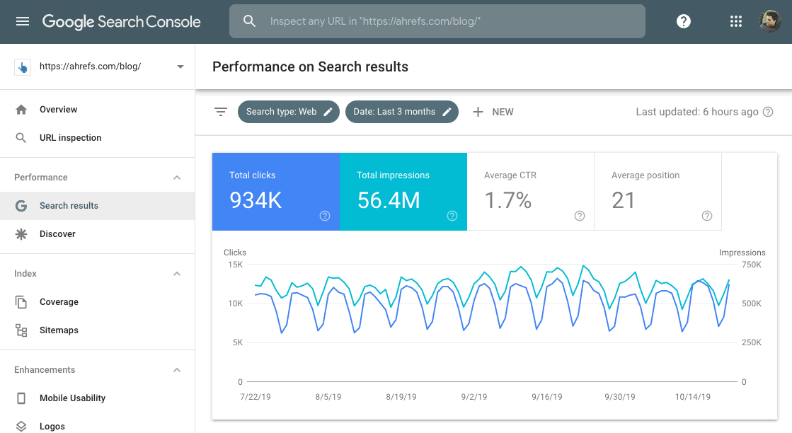 google-search-console-screenshot