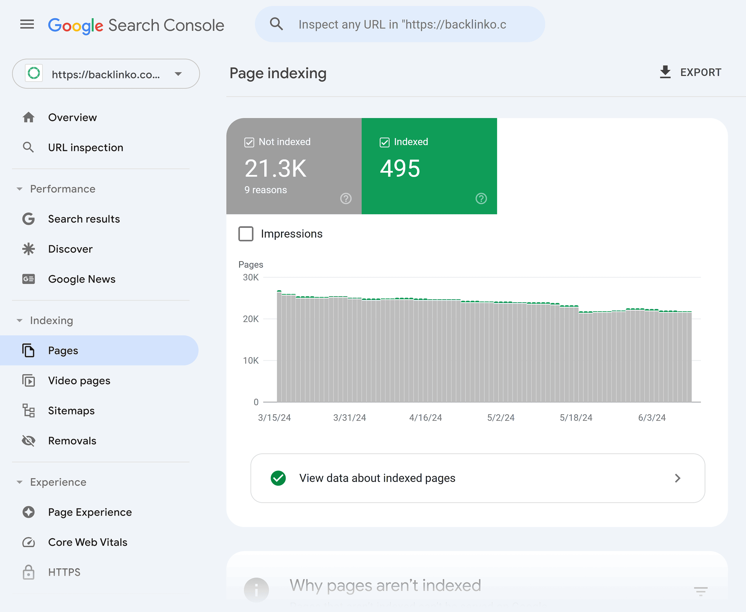 gsc-page-indexing-1 SEO Maintenance: Here’s What to Do & How Often