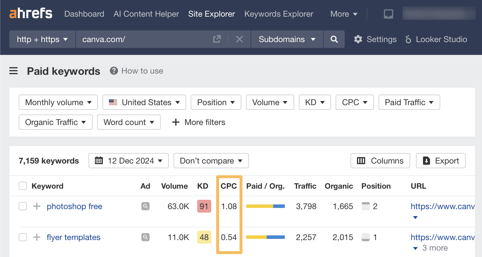 highlighing-the-cpc-column-in-site-explorer PPC Spying: 7 Ways to Spy on Your Competitors’ Ads