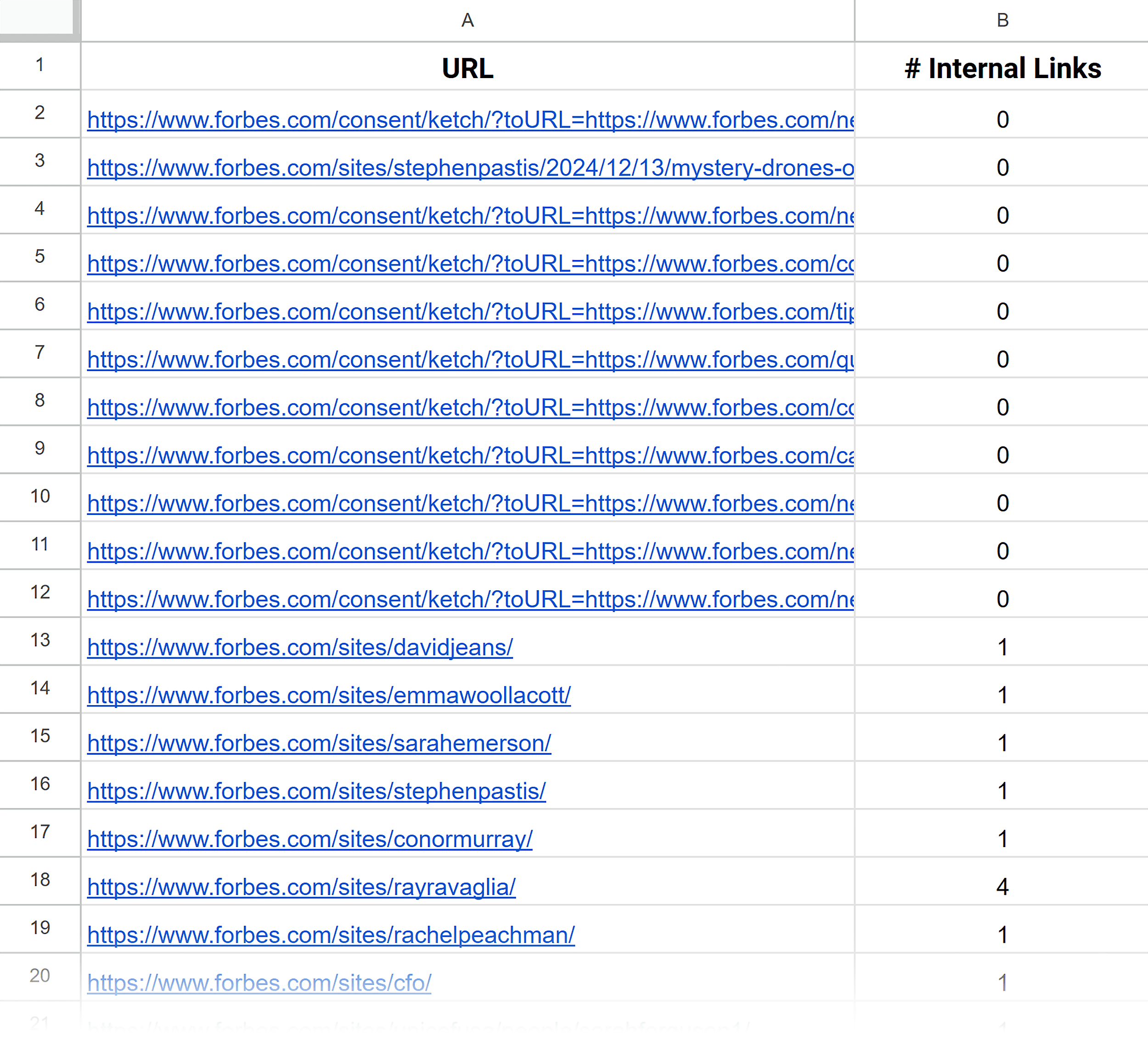 internal-links-spreadsheet What Are Orphan Pages? (How to Find & Fix Them)