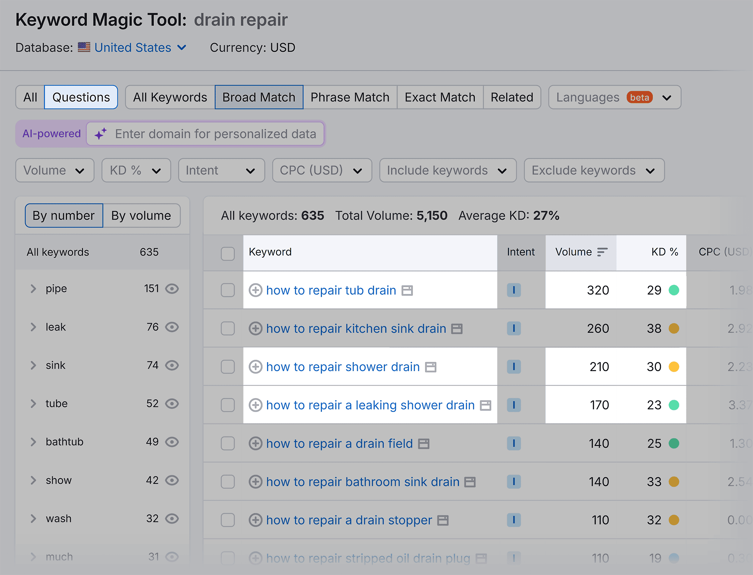 keyword-magic-tool-drain-repair-questions SEO for Plumbers: How to Rank Higher & Get More Customers