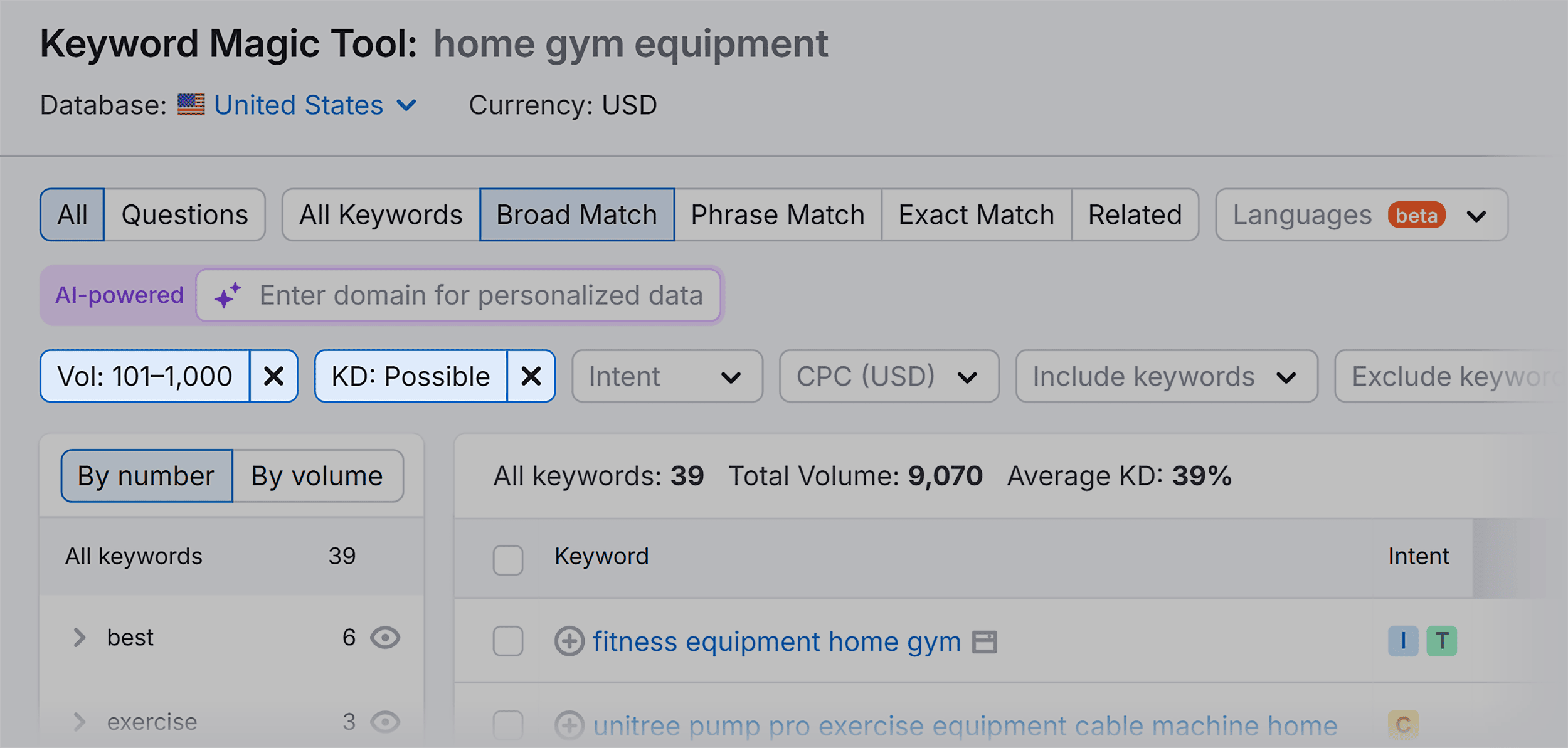 keyword-magic-tool-home-gym-equipment-filters How to Find Competitors’ Keywords to Boost Your SEO