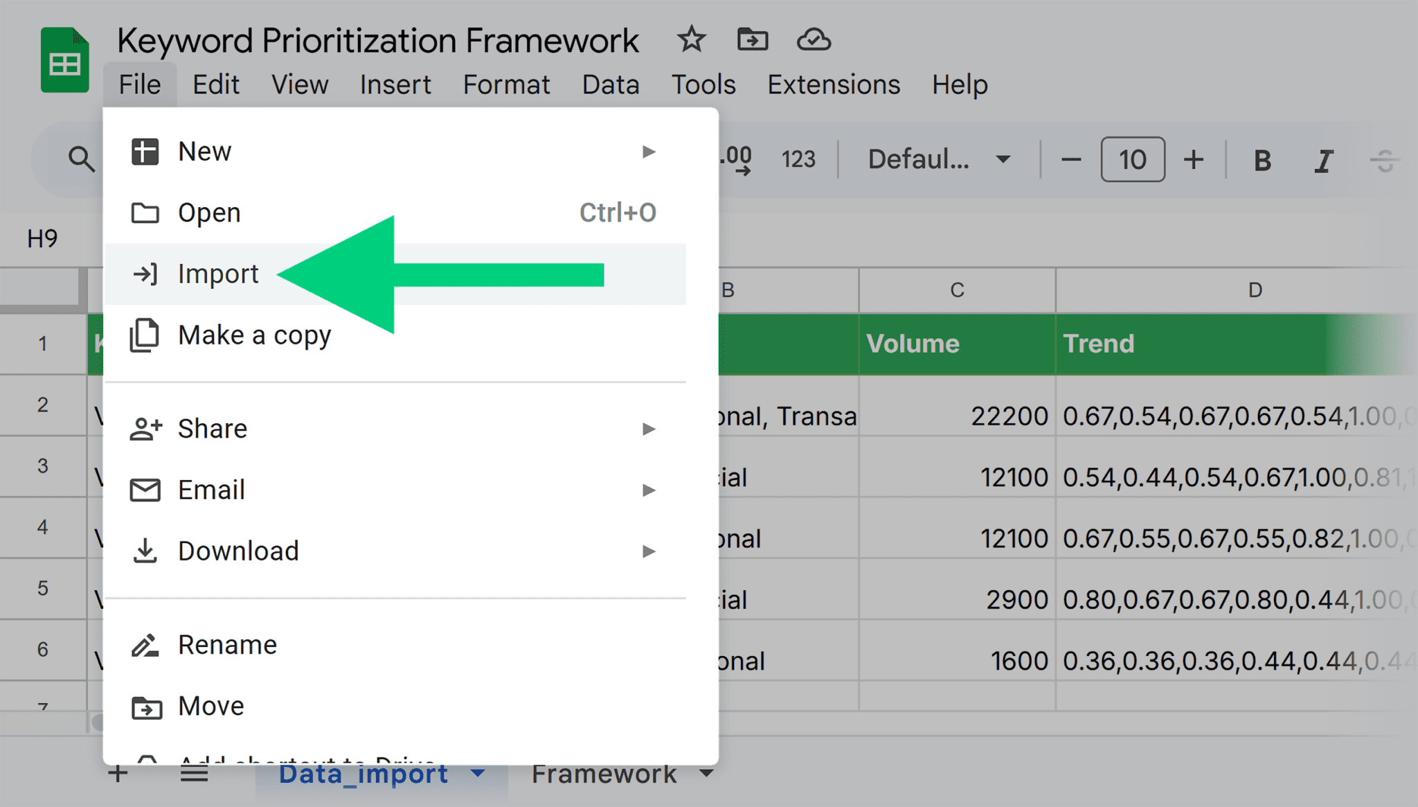 keyword-prioritization-framework-data-import How to Find Competitors’ Keywords to Boost Your SEO