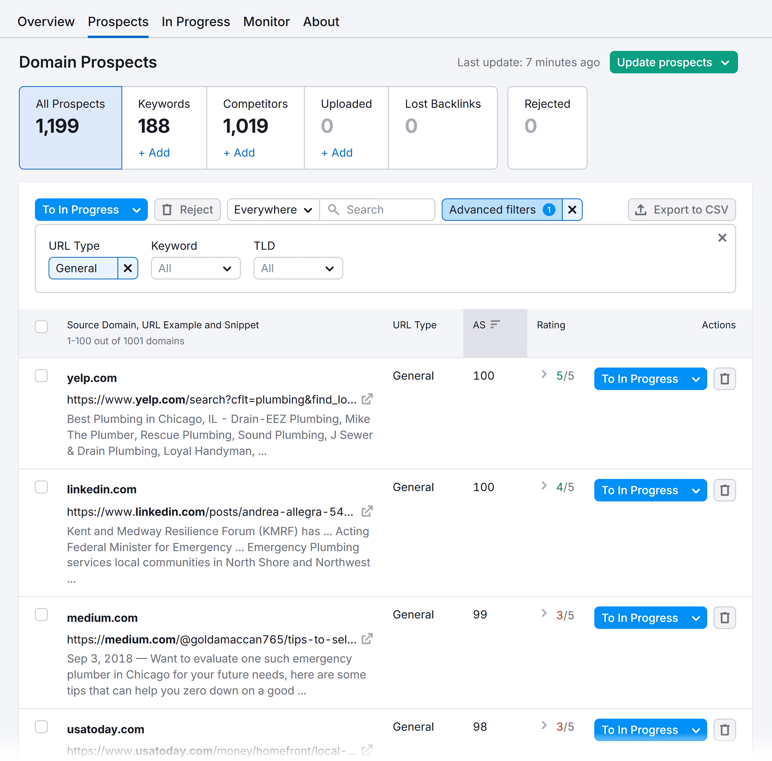 link-building-blackdiamondtoday-to-in-progress SEO for Plumbers: How to Rank Higher & Get More Customers