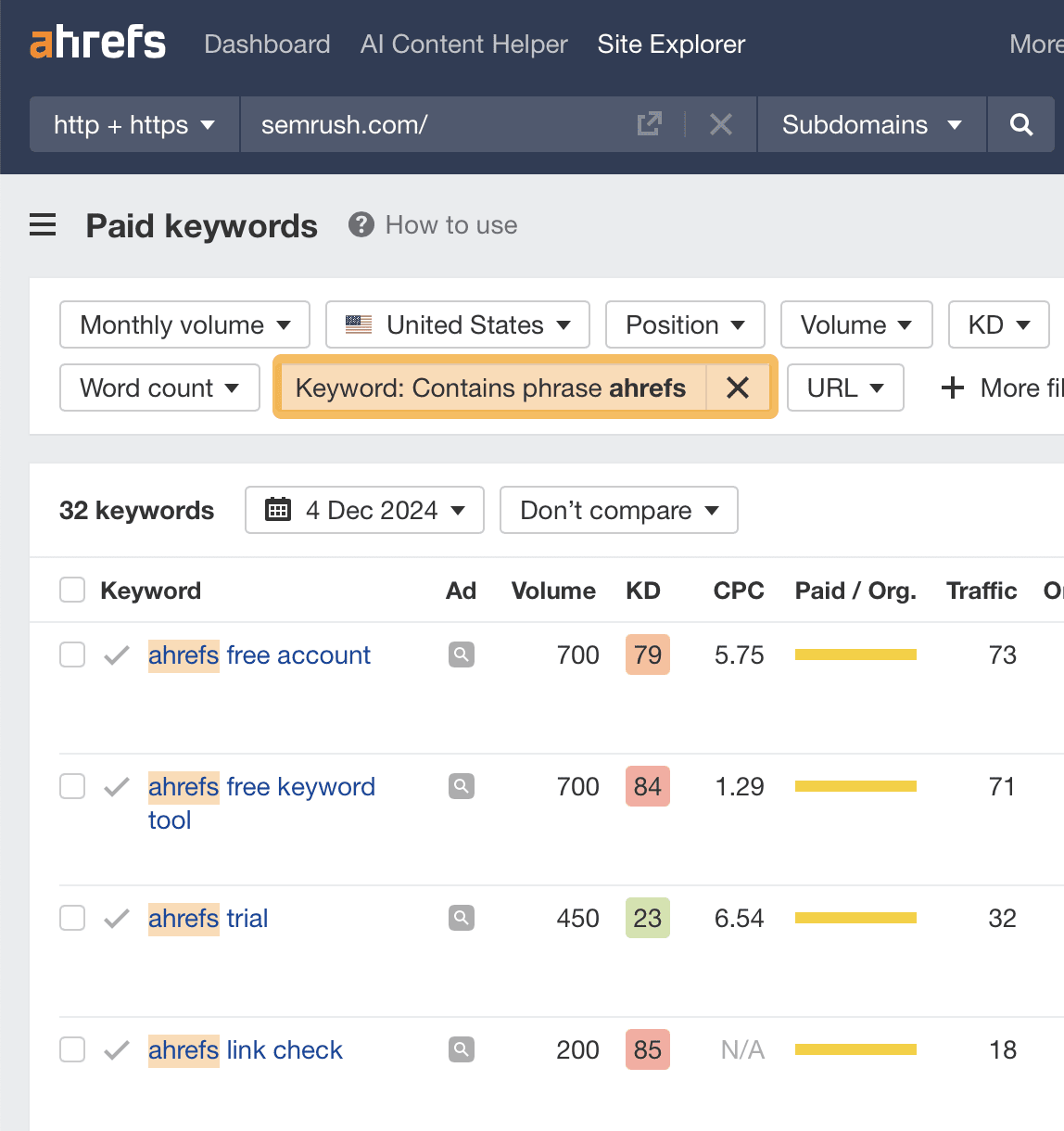 monitoring-paid-brand-mentions-using-ahrefs-paid Brand Monitoring: 3 Must-Track Areas for Success