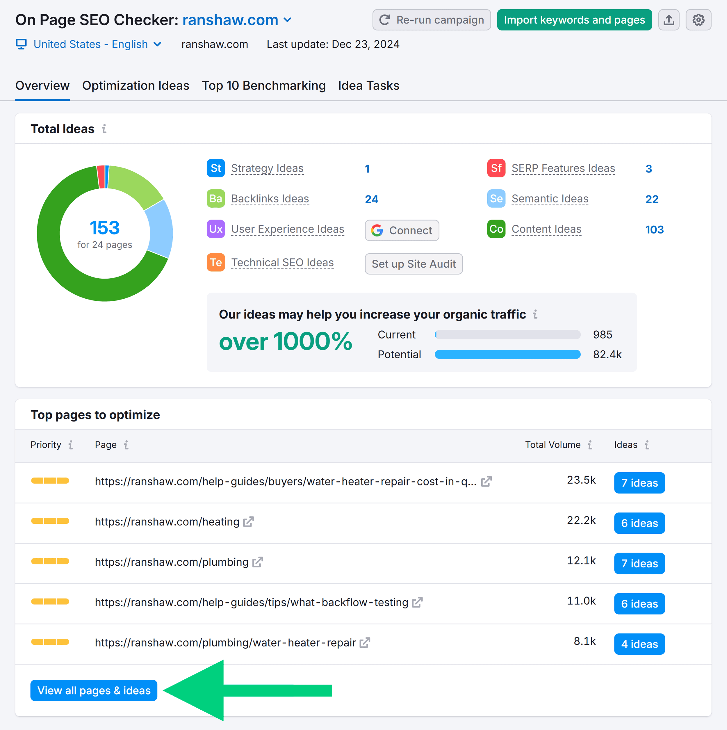 on-page-seo-checker-ranshaw-overview SEO for Plumbers: How to Rank Higher & Get More Customers