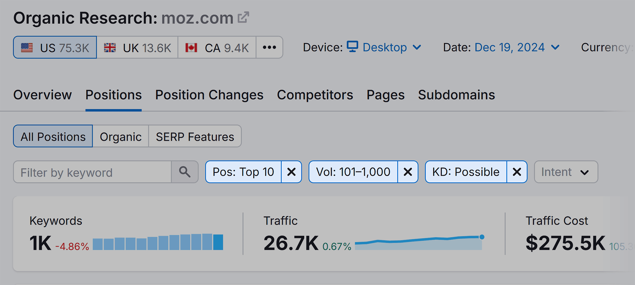 organic-research-moz-organic-search-positions-filters How to Find Competitors’ Keywords to Boost Your SEO