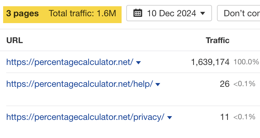 percentage-calculator-highlighted-as-top-page-via 8 Websites Driving Insane Traffic Using… Calculators