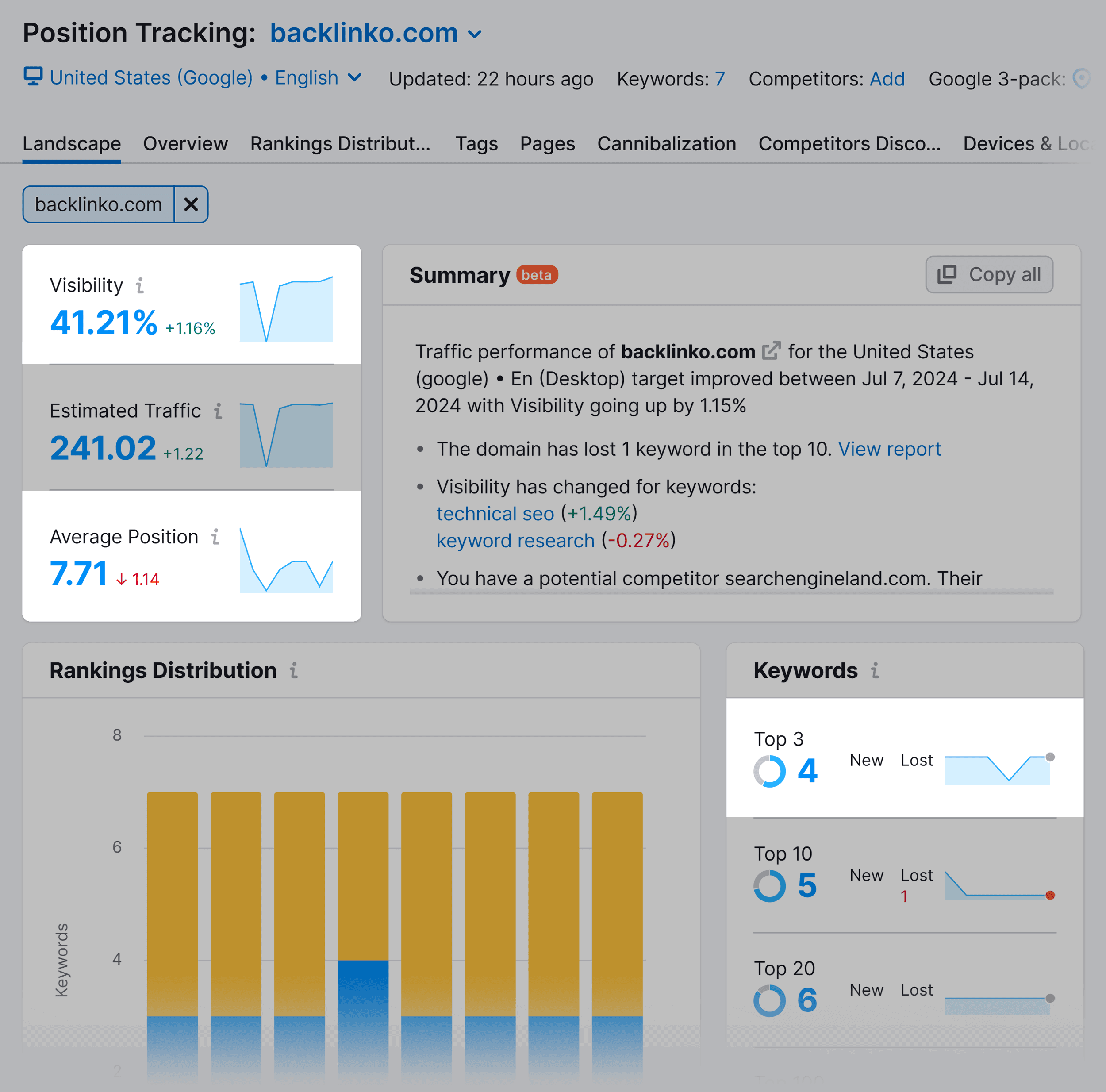 position-tracking-backlinko-visibility-average-position-keywords How to Do SEO for Contractors (5 Steps + Examples)