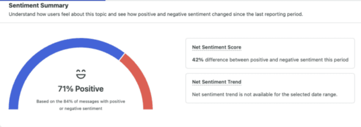 sentiment-summary-via-sprout-social Brand Monitoring: 3 Must-Track Areas for Success