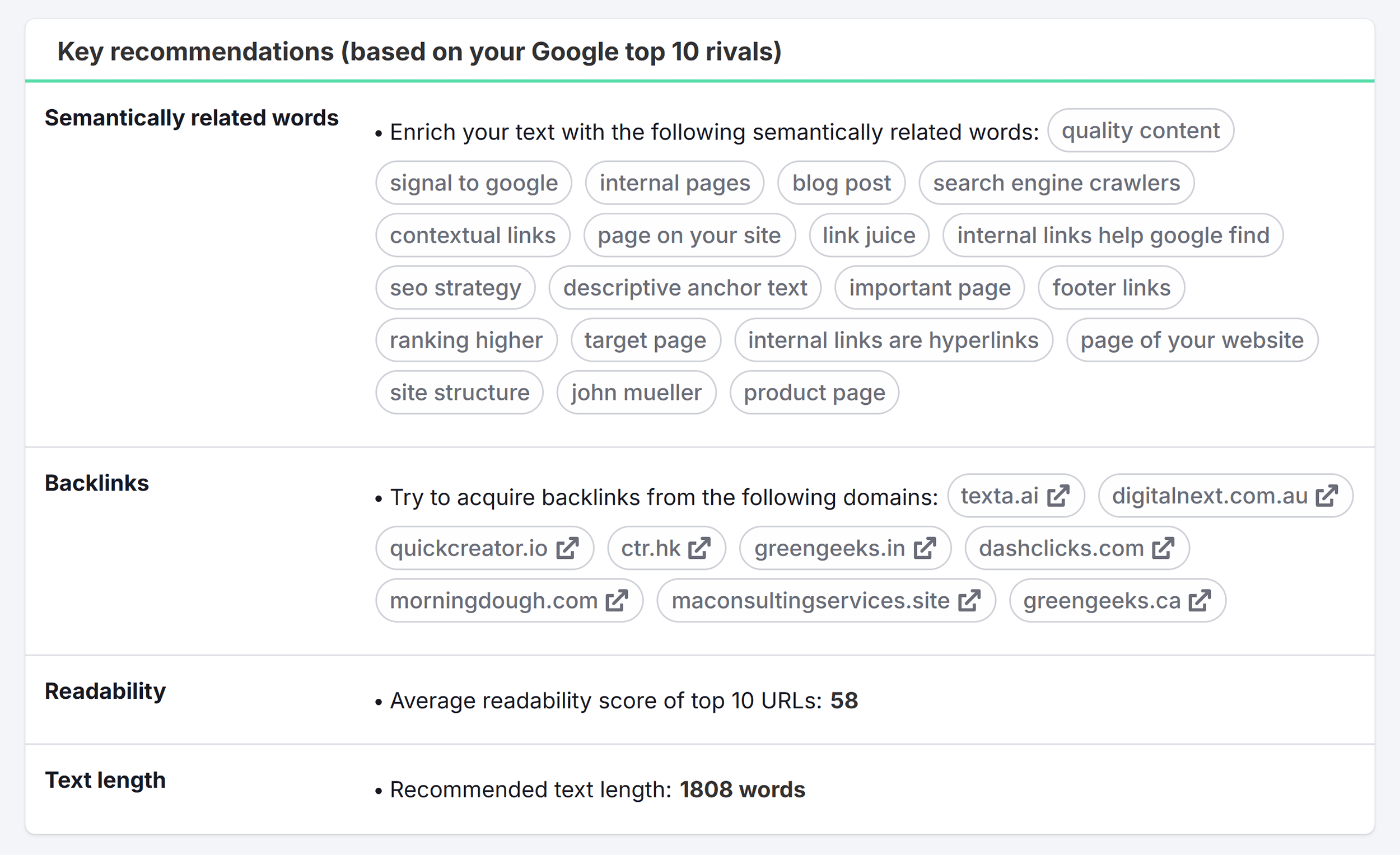 seo-content-template-key-recommendations-example 7 Powerful Semrush Free Account Features (We Tested It)