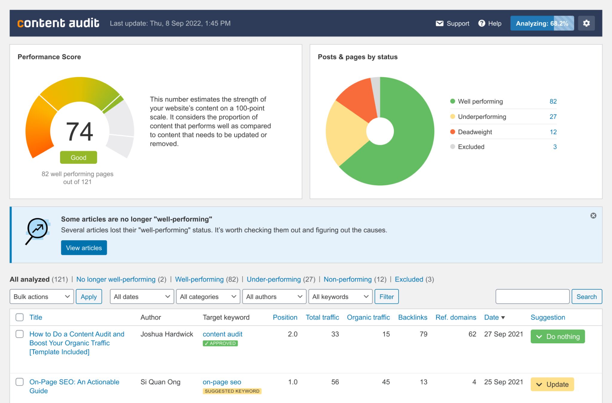 using-ahrefs-wordpress-plugin-to-run-a-website-co 7 Free and Beginner-Friendly Small Business SEO Tools