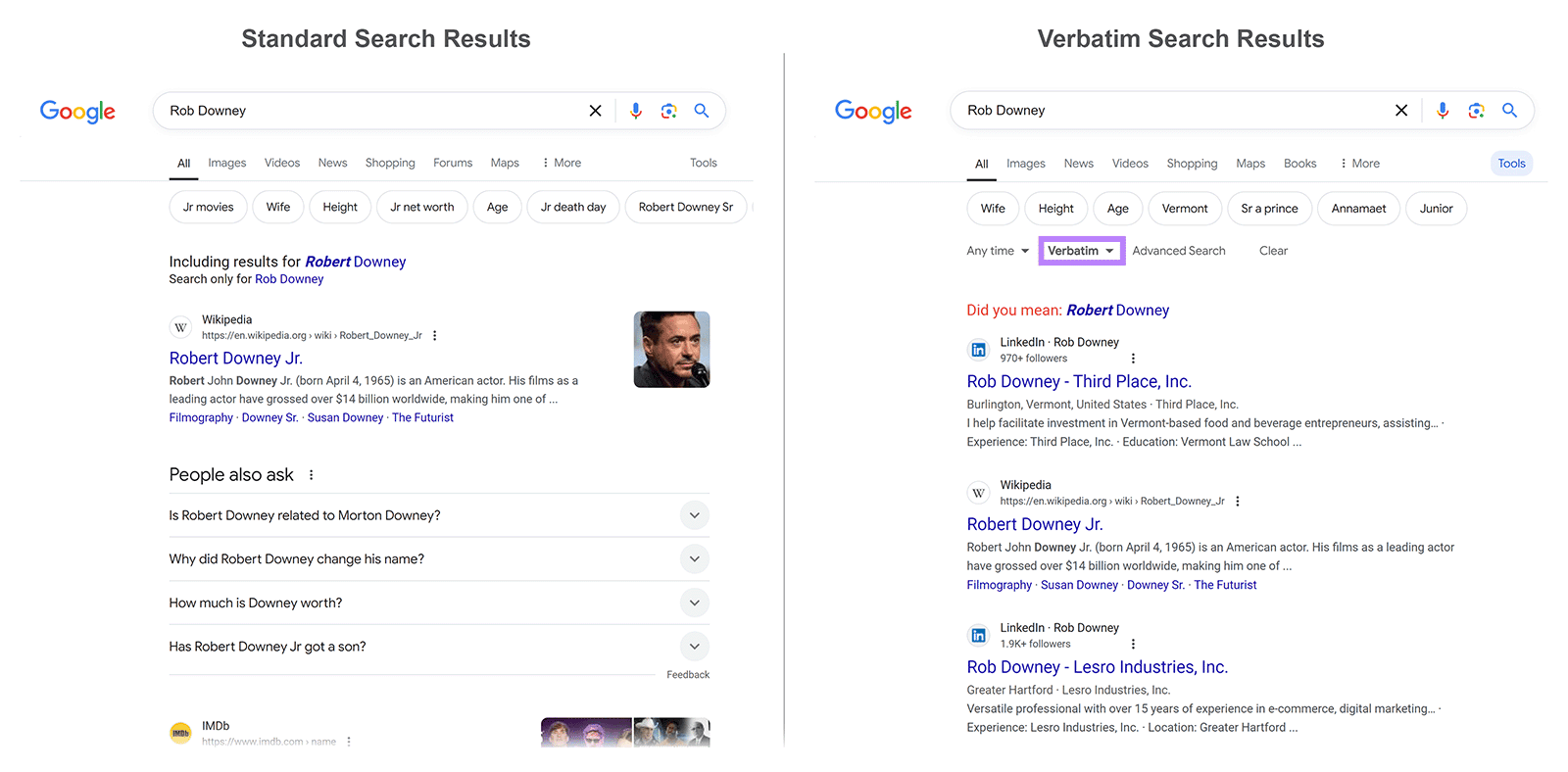 verbatim-results-comparison 21 Google Search Tips to Find Exactly What You Want