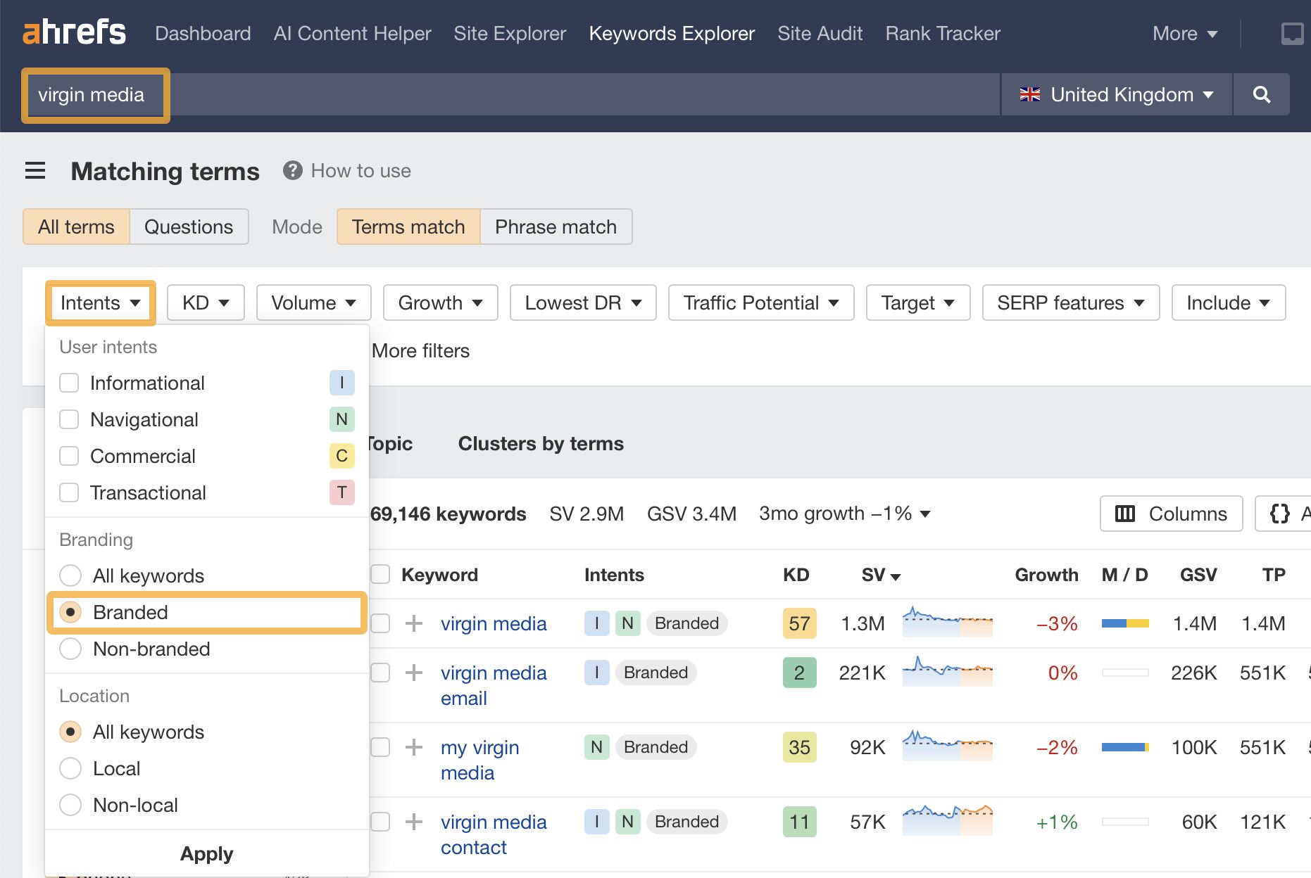 virgin-media-branded-keywords-identification-via Brand Monitoring: 3 Must-Track Areas for Success