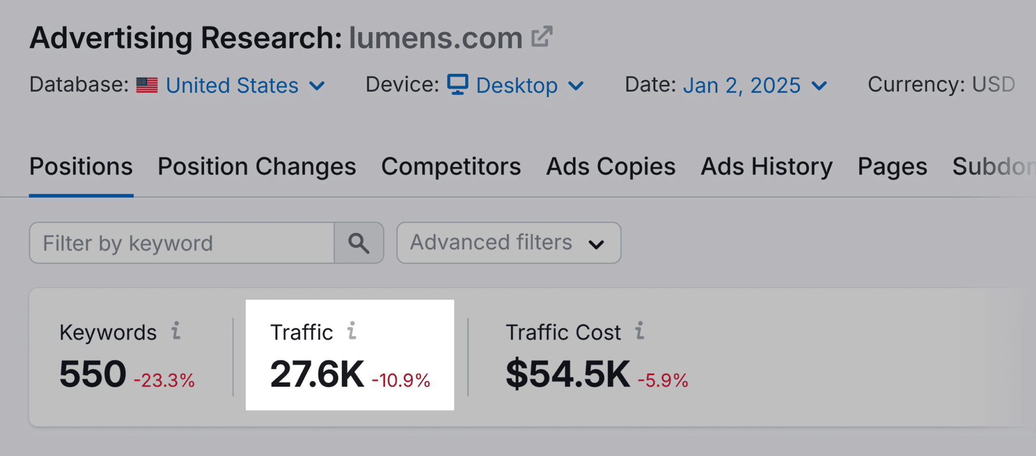 advertising-research-lumens-traffic 5 Proven Ecommerce Growth Strategies ($0 to $100 Million)