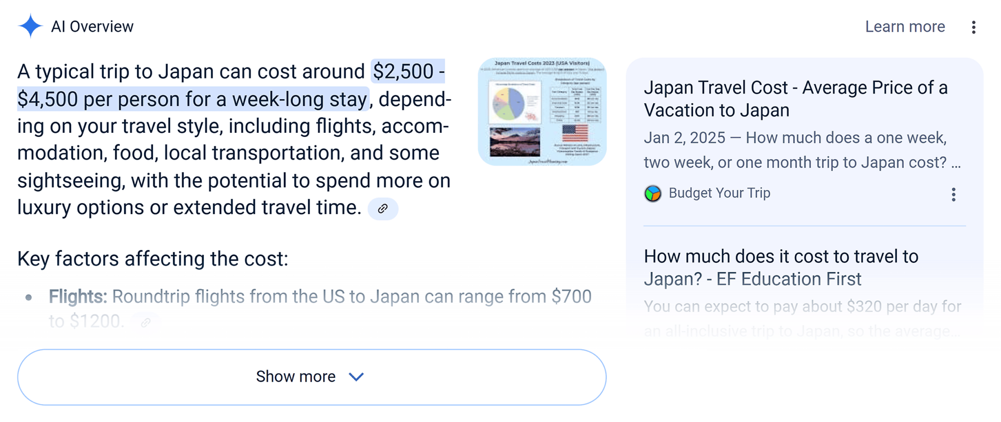 google-ai-overview-cost-of-a-trip-to-japan How To Improve Your Travel SEO In 10 Steps