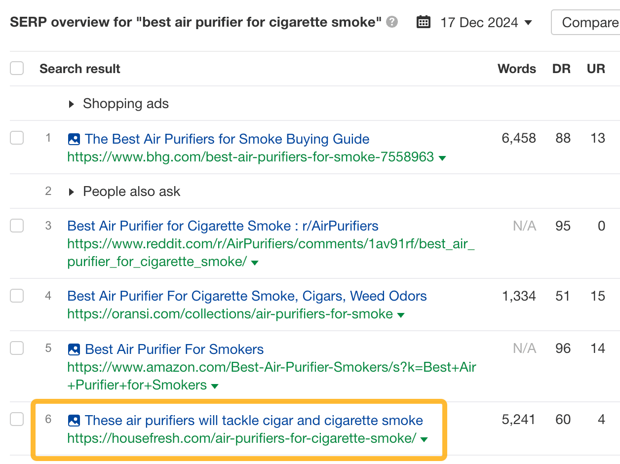 housefresh-ranking-for-best-air-purifier-for-ciga Why I Wouldn't Start Affiliate Marketing in 2025 (And What I'd Do Instead)