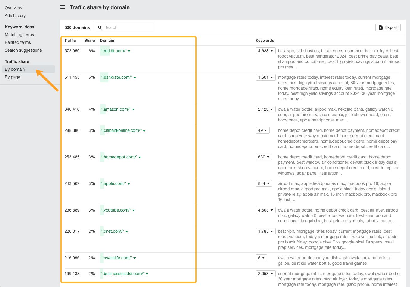 its-big-sites-that-are-winning-these-days Why I Wouldn't Start Affiliate Marketing in 2025 (And What I'd Do Instead)