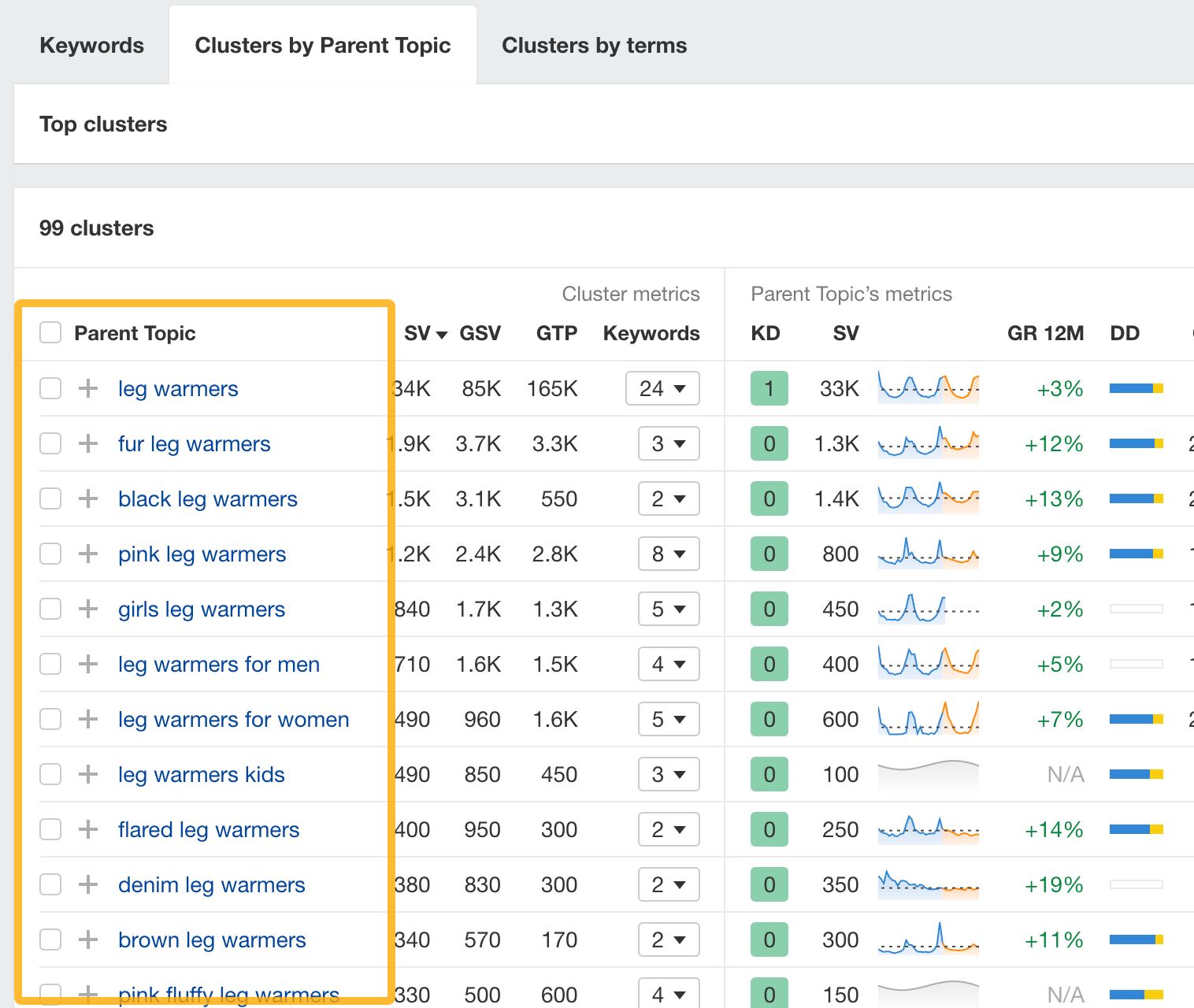 looks-like-a-decent-niche Why I Wouldn't Start Affiliate Marketing in 2025 (And What I'd Do Instead)