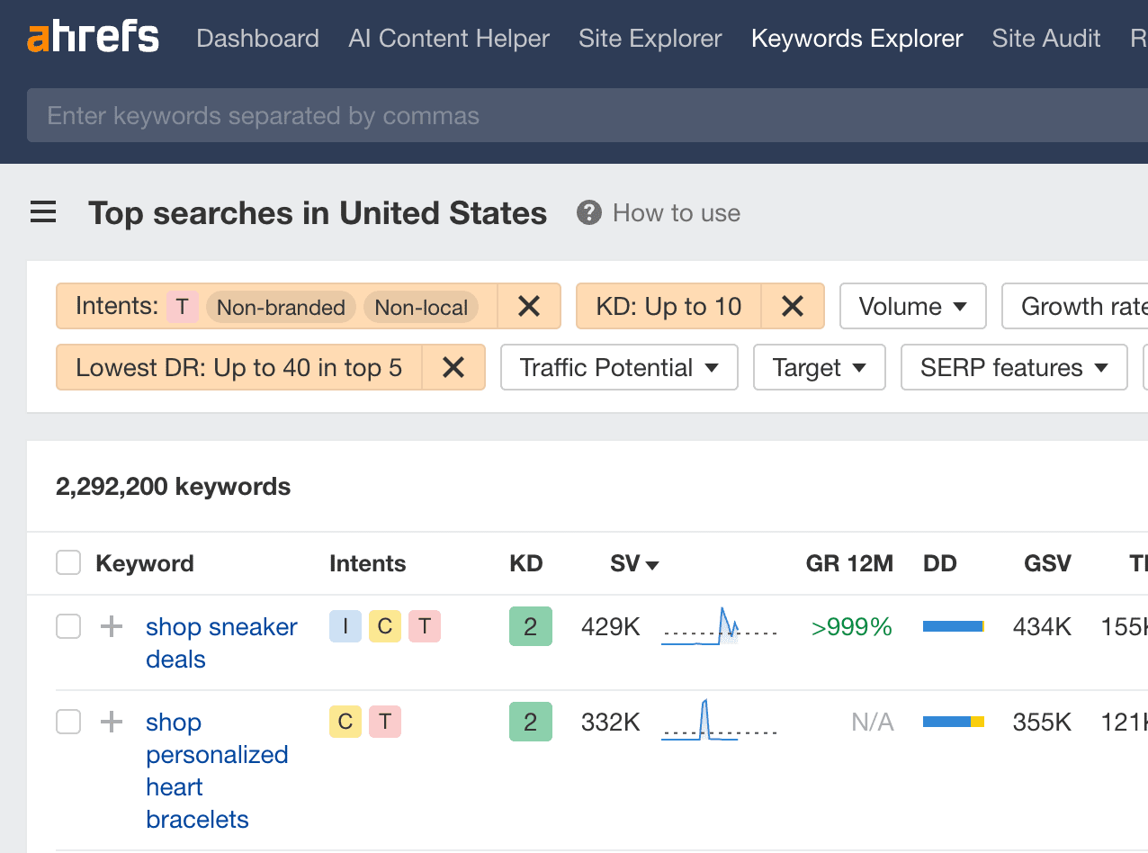 simple-way-to-find-ecommerce-niches-in-ahrefs Why I Wouldn't Start Affiliate Marketing in 2025 (And What I'd Do Instead)